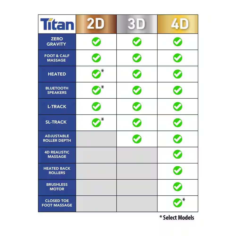 Prestige Series Black Faux Leather Reclining 3D Massage Chair with Foot Rollers and Heated Seat