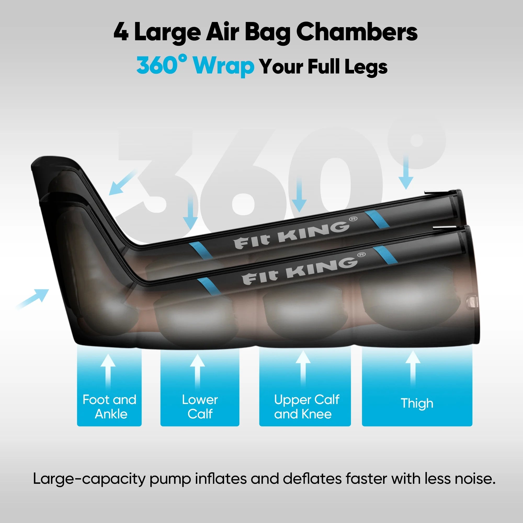 Air Compression Recovery System, Calf &Thigh& Foot Air Massage Boots, for Blood Circulation and Fast Recovery FSA/HSA Eligible (Medium)