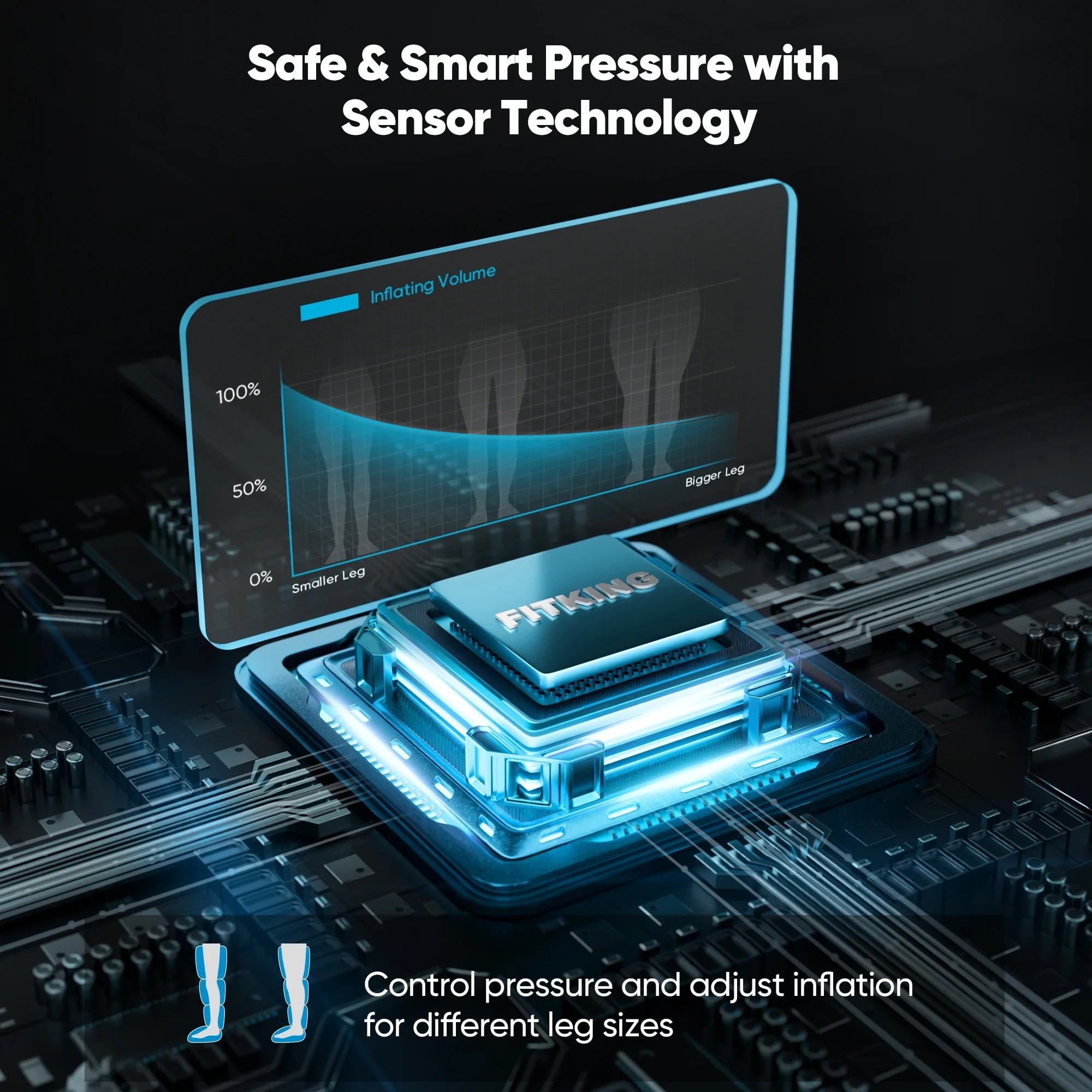 Air Compression Recovery System, Calf &Thigh& Foot Air Massage Boots, for Blood Circulation and Fast Recovery FSA/HSA Eligible (Medium)