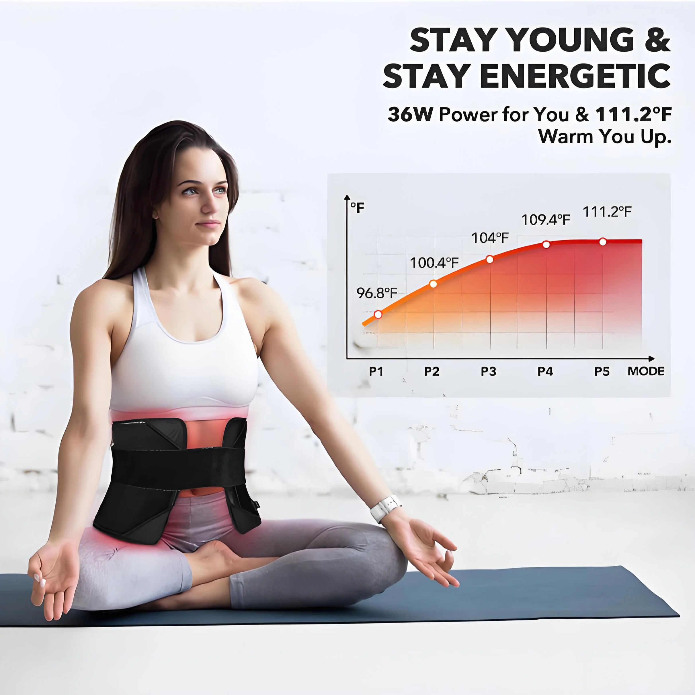 Red Light Therapy Mat for Body, 31.5" * 11.8" Red Light Therapy Blanket Red near Infrared 660Nm 850Nm Full Body Pad, 1080 Leds Infrared Light Therapy for Body for Pain Relief, Improved Sleep