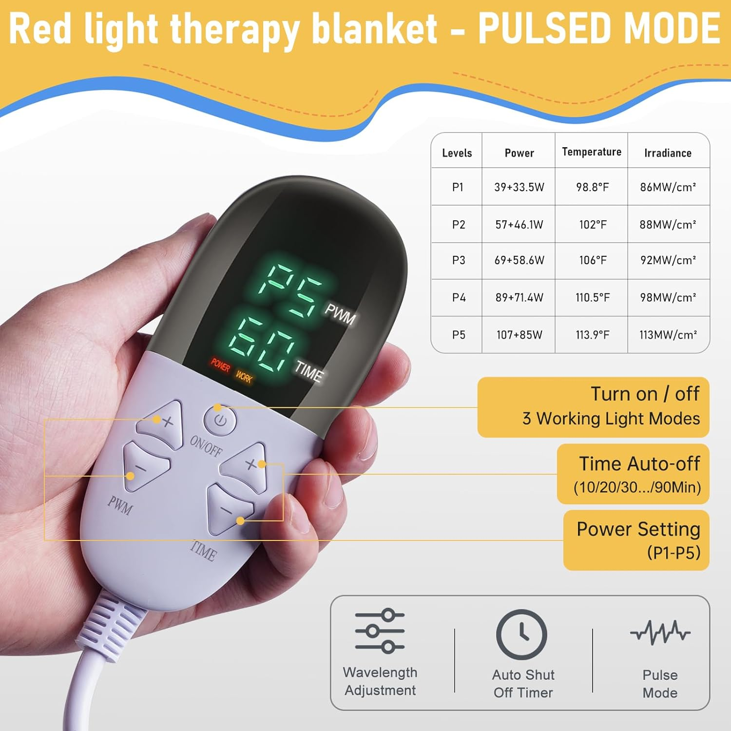 2025 New Dual Wavelength LED Beads 660Nm&850Nm Red Light Therapy Mat Full Body Used to Relieve Pain 71''X 33''（Black）