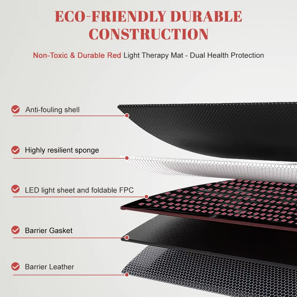 1440 Leds Red Infrared Light Therapy Mat 660Nm850Nm near Infrared Laight Device Large Pad 76"X 24"For Body Pain Relief Power 160W