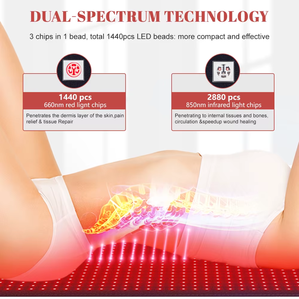 1440 Leds Red Infrared Light Therapy Mat 660Nm850Nm near Infrared Laight Device Large Pad 76"X 24"For Body Pain Relief Power 160W