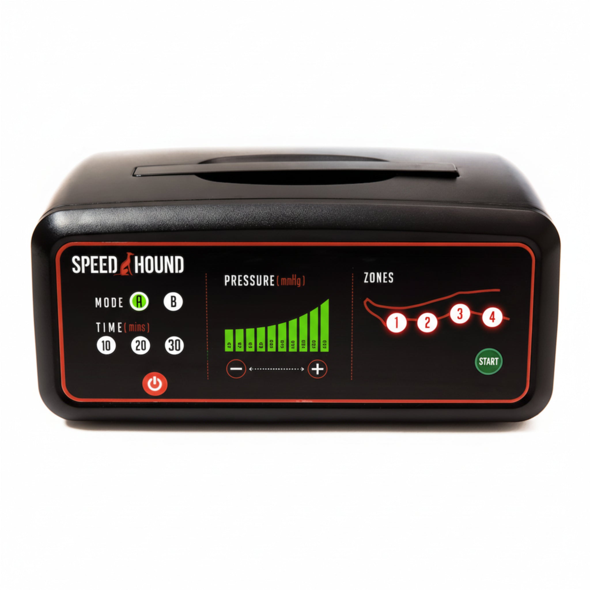 Properformance Recovery System